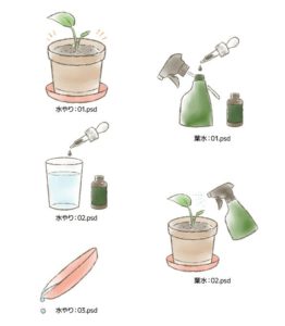 イラスト制作　グラフィック制作　福山