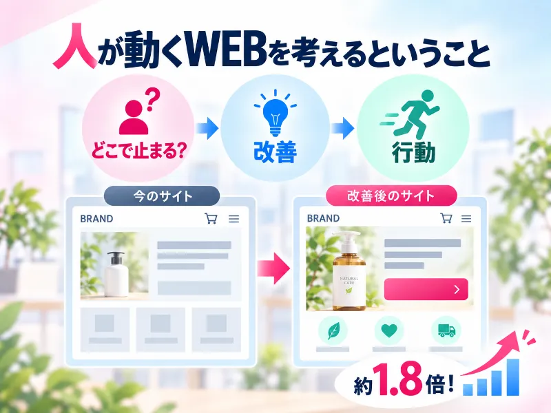 ホームページの問い合わせが増えないのはなぜ?|行動経済学から考える「人が動くWEB」