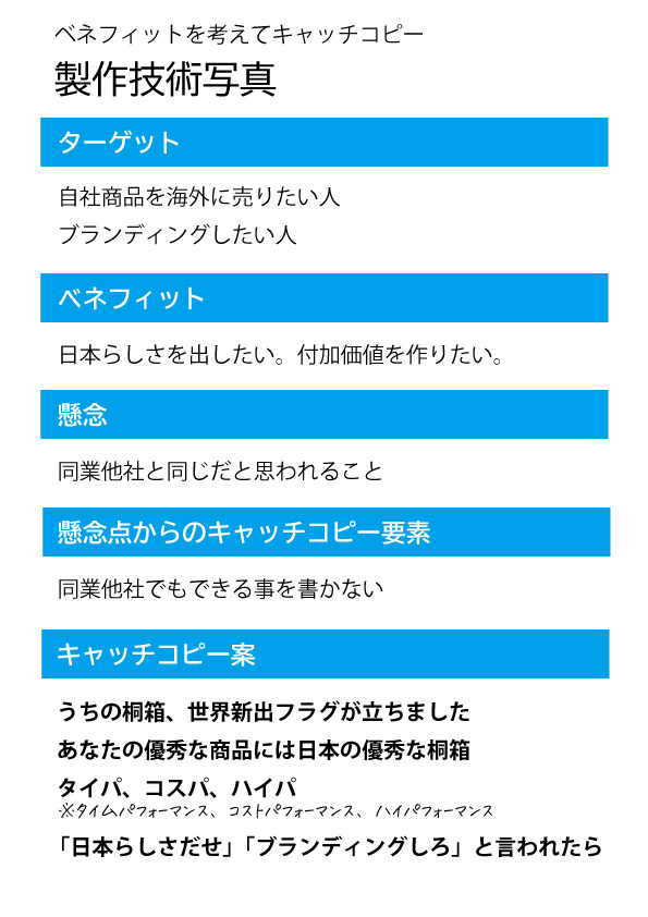 キャッチコピー